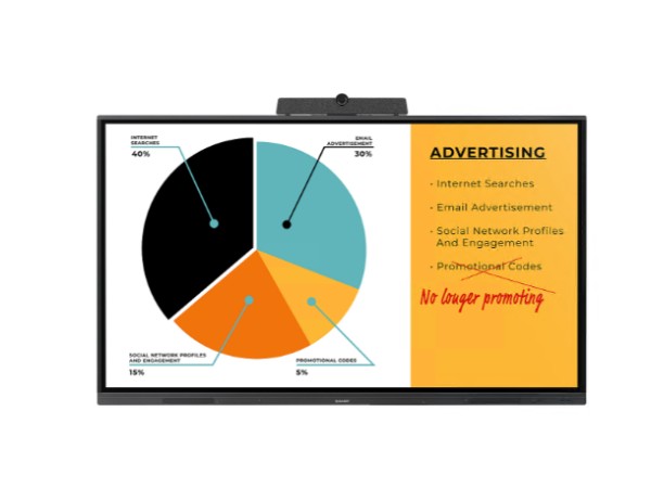 SHARP NEC 75 PO INTERACTIVE ÉCRAN, 4K AQUOS BOARD, 20-POINT PRECISIONTOUCH, EMBEDDED CONTROLLER, QUAD ÉCRAN (SUPPORTED AVEC WIRED CONNECTION)