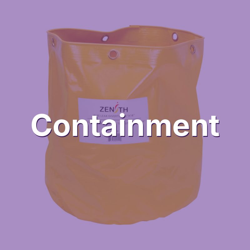 Image Containment