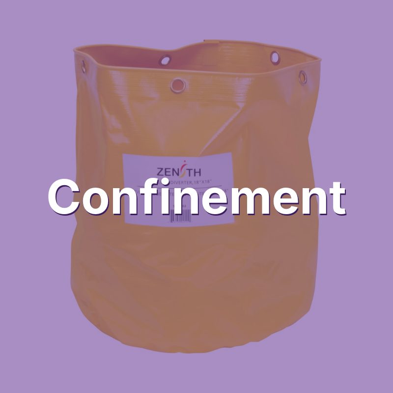 Image Confinement