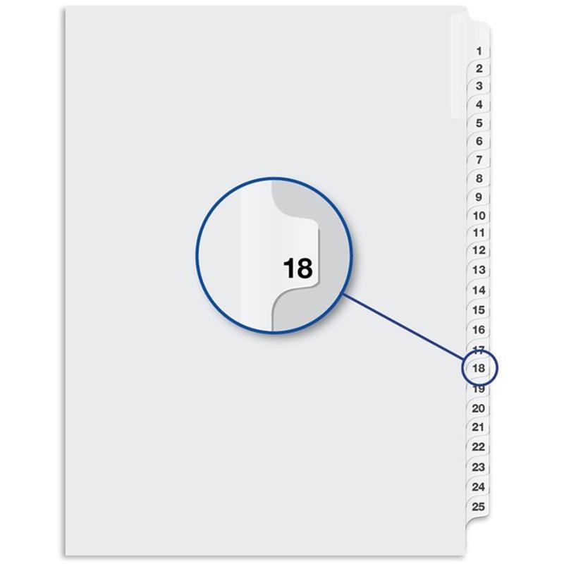 Image Quest Numerical Litigation Index Dividers
