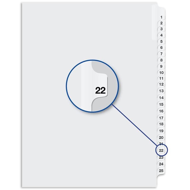 Image Quest Numerical Litigation Index Dividers